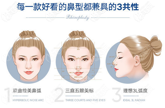 汕头华美金平院长隆鼻技术优势