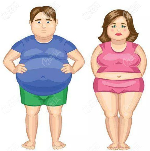 男性和女性肚子大情况不同 男性和女性肚子大情况不同