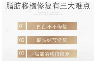 脂肪填充失败后修复面临的技术难点