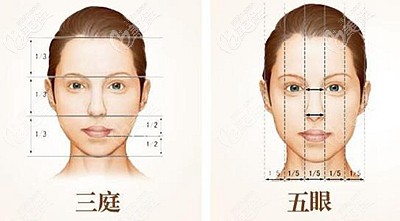 王兴乾医生的整形理念