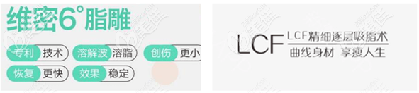 北京京韩王沛森维密6度脂雕吸脂技术和上上相庞东亮LCF逐层吸脂术宣传图