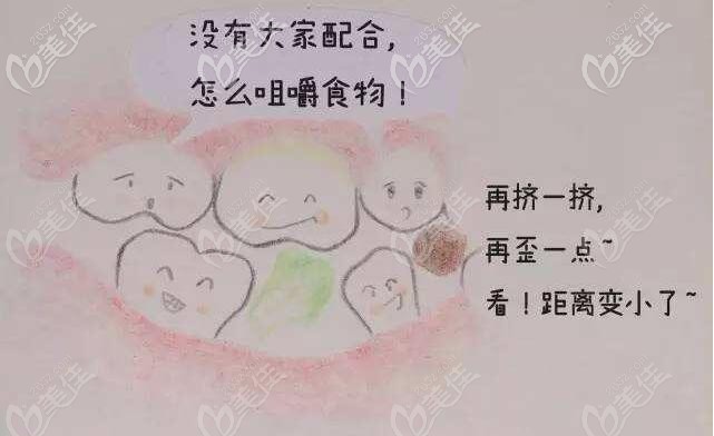 牙齿缺失的危害 牙齿缺失的危害