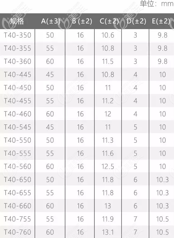 雨沙鼻假体的型号图 雨沙鼻假体的型号图