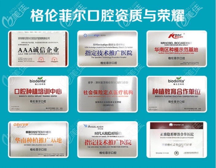 深圳格伦菲尔各门诊地址