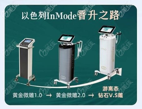 青岛华颜美吸脂仪器 青岛华颜美吸脂仪器