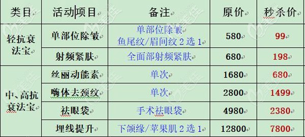 教师节崔劲松整形的优惠活动表 教师节崔劲松整形的优惠活动表