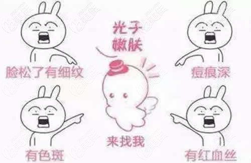 光子嫩肤可改善的肌肤问题