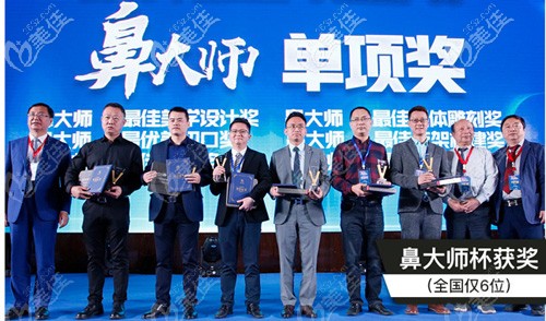 卢元刚获得“鼻大师”奖 卢元刚获得“鼻大师”奖