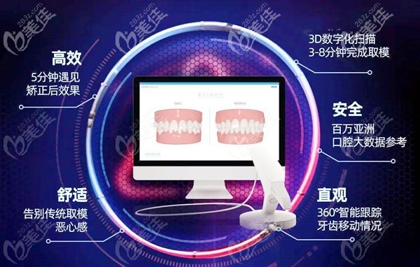 新桥口腔的正畸模拟治疗软件 新桥口腔的正畸模拟治疗软件