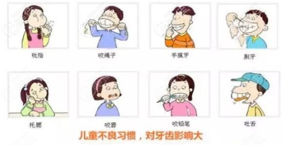 儿童口腔不良习惯