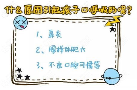 儿童口呼吸的原因