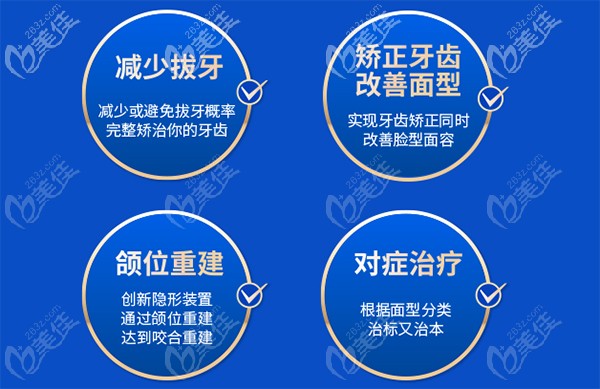 正雅隐形矫正的优势
