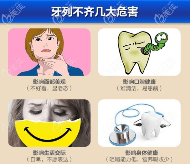 牙列不齐的危害 牙列不齐的危害