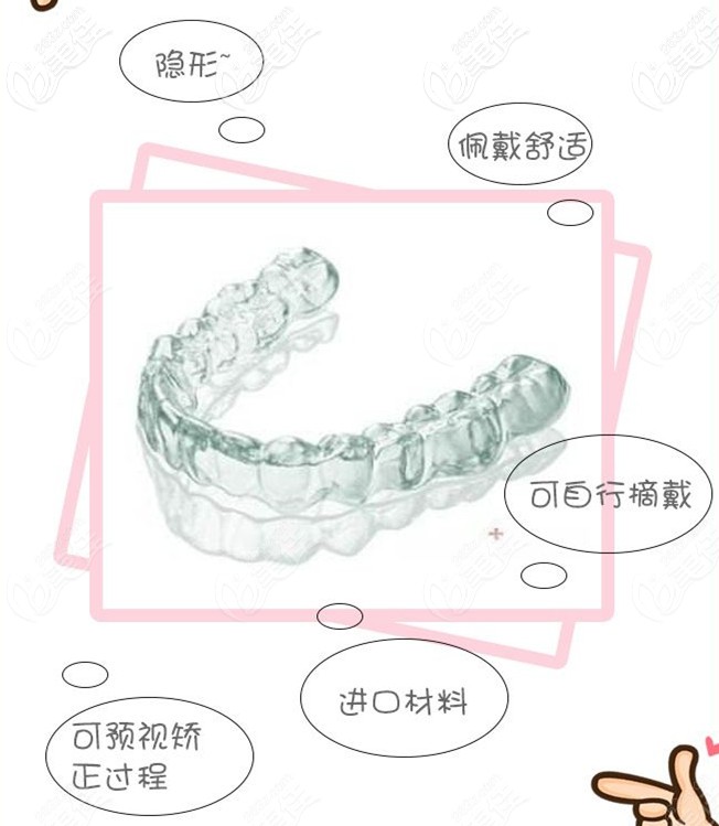 北京悦牙口腔与隐适美合作，暑期招募3名特价体验用户，可享牙齿矫正折扣价