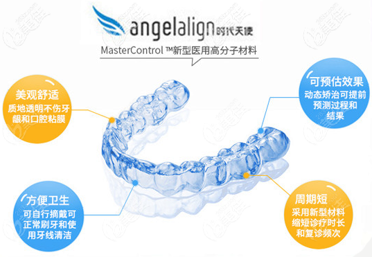 北京壹加壹口腔时代天使隐形矫正优势 北京壹加壹口腔时代天使隐形矫正优势