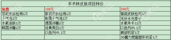 成都恒博天姿10月皮肤优惠项目