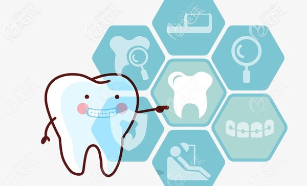 杭州牙科公益补贴活动