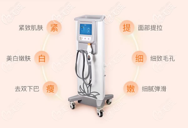 热玛吉的作用 热玛吉的作用