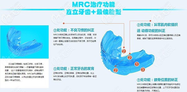 MRC口腔治疗功能
