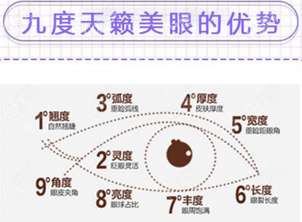 金华亚美双眼皮好不好 金华亚美双眼皮好不好