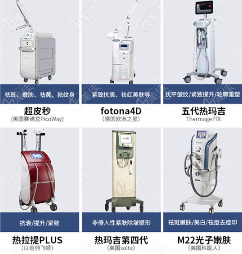 重庆联合丽格抗衰设备