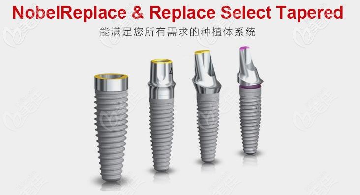 诺贝尔种植体型号