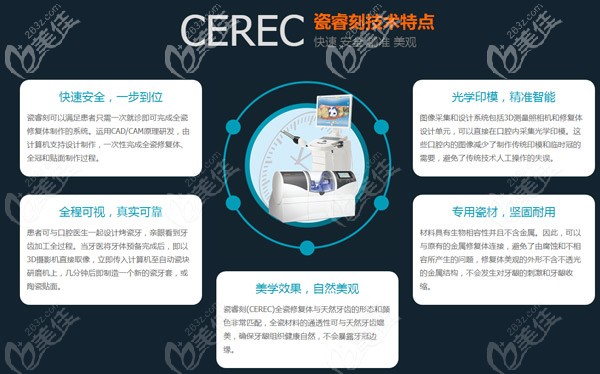德国瓷睿刻修复系统的特点 德国瓷睿刻修复系统的特点