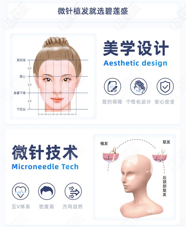 <!--<i data=20240703-sp></i>-->擅长微针植发技术 <!--<i data=20240703-sp></i>-->擅长微针植发技术