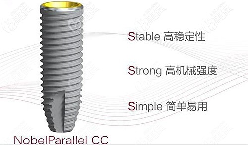 诺贝尔Parallel CC种植体的优势