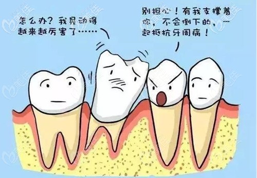 牙龈萎缩压根外露怎么办？
