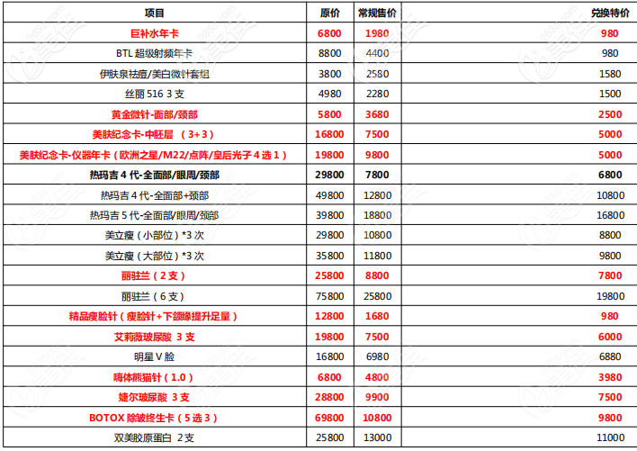 重庆军美做五代热玛吉多少钱