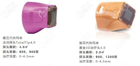 第五代热玛吉和四代热玛吉的区别 第五代热玛吉和四代热玛吉的区别