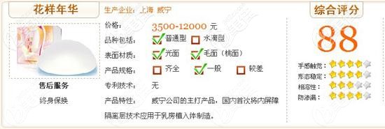 花样年华假体丰胸概况 花样年华假体丰胸概况