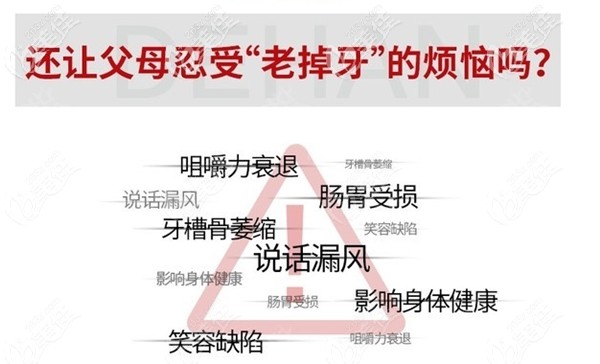 北京国贸佳美口腔BPS吸附性全口假牙29800元起，你造么？