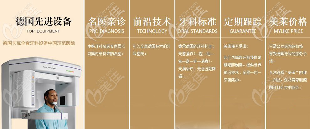 宁波美莱口腔怎么样？