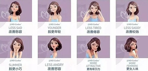 厦门脸博士乔雅登玻尿酸注射美学