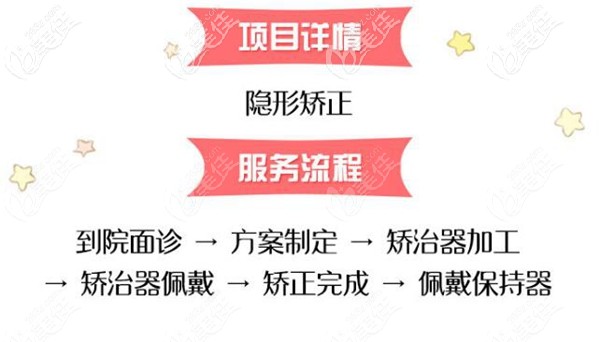 穗江口腔医院正畸流程