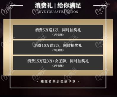 消费礼宣传图 消费礼宣传图