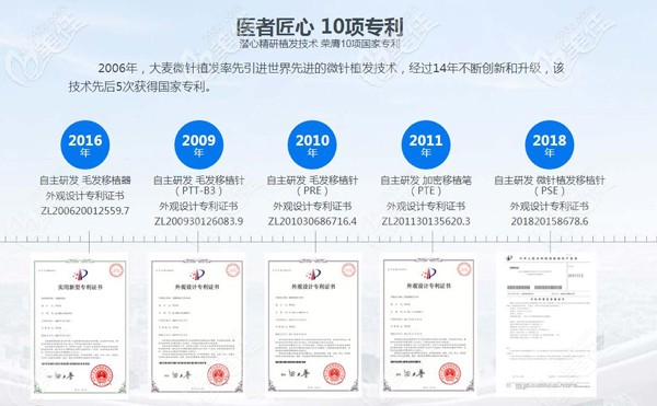 <!--<i data=20240703-sp></i>-->微针部分研究证书