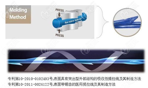 秘特线拥有2个技术