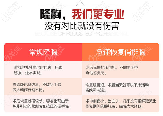 深圳艺星<!--<i data=20240703-sp></i>-->医生隆胸优势 深圳艺星<!--<i data=20240703-sp></i>-->医生隆胸优势