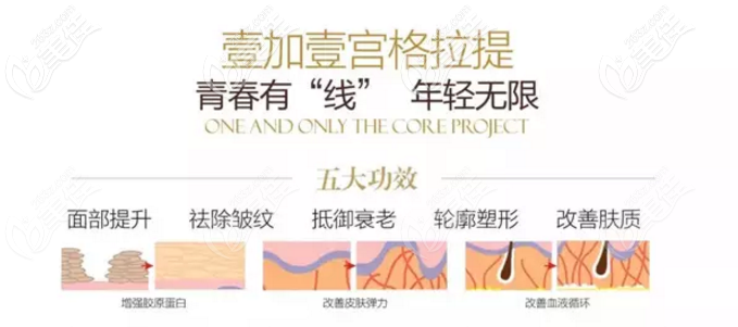 北京壹加壹田莹医生宫格提拉效果怎么样
