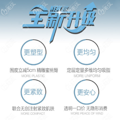 ZERO吸脂的优势 ZERO吸脂的优势