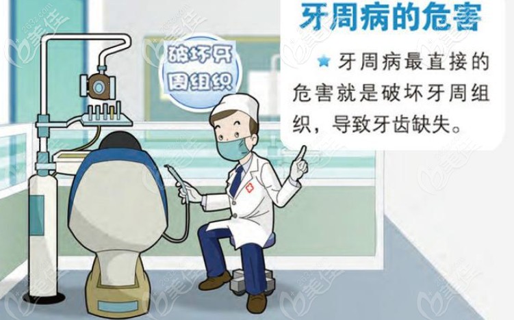 牙周发炎引起的