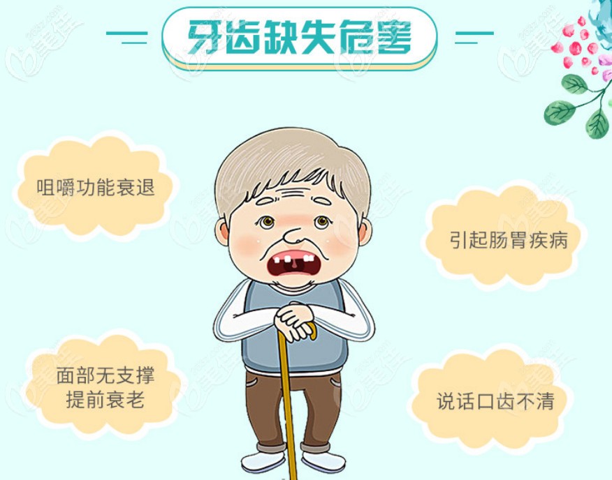 牙齿缺失的危害