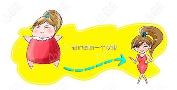 水动力吸脂手术安全吗