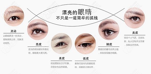 <!--<i data=20240703-sp></i>-->医生做双眼皮的优势 <!--<i data=20240703-sp></i>-->医生做双眼皮的优势