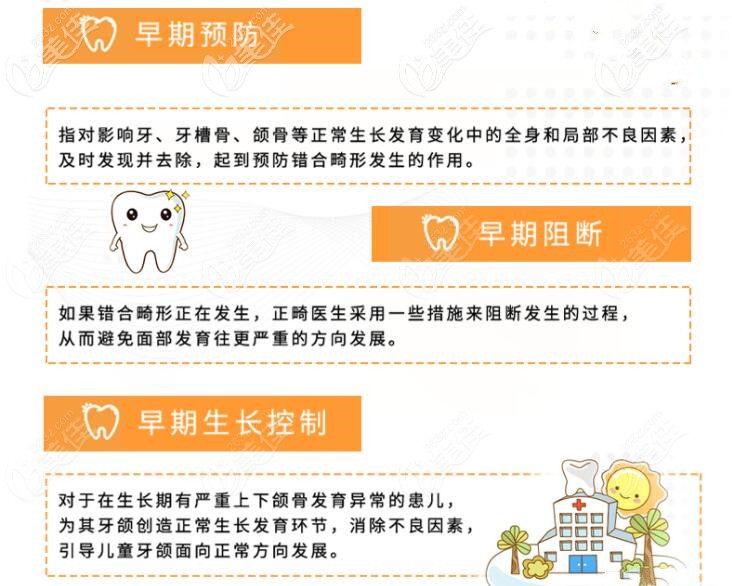 进行青少年颌面管理的作用 进行青少年颌面管理的作用