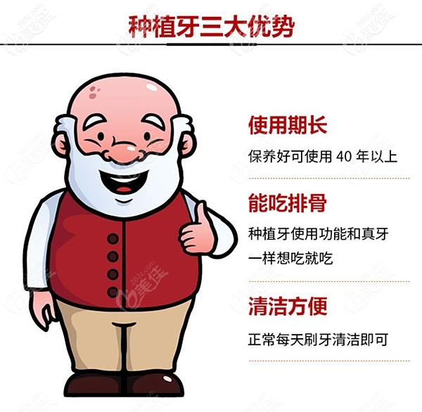 全口种植牙口的三大优势