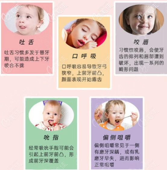 MRC矫正器适应人群